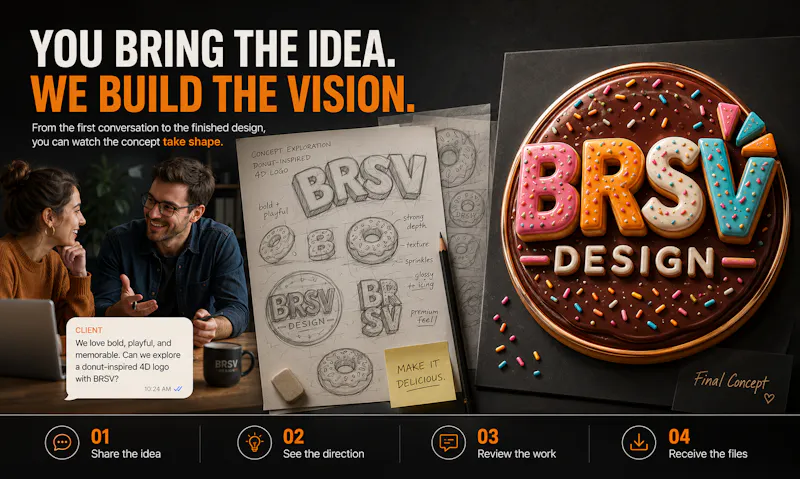 BRSV DESIGN screenshot 4