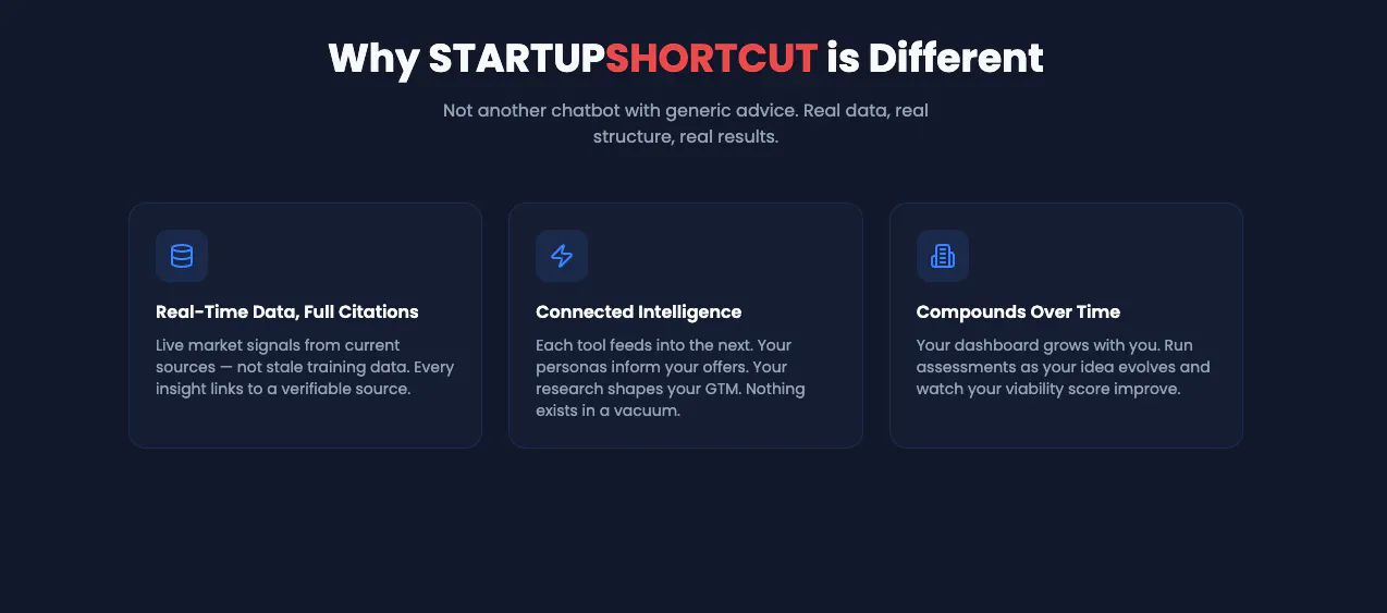 StartupShortcut gallery image