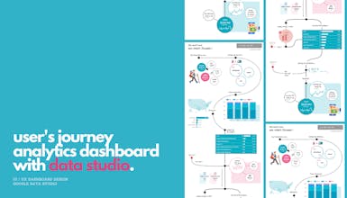 Template for Google Data Studio gallery image