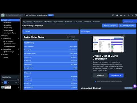 Expatria Early Retirement Abroad gallery image