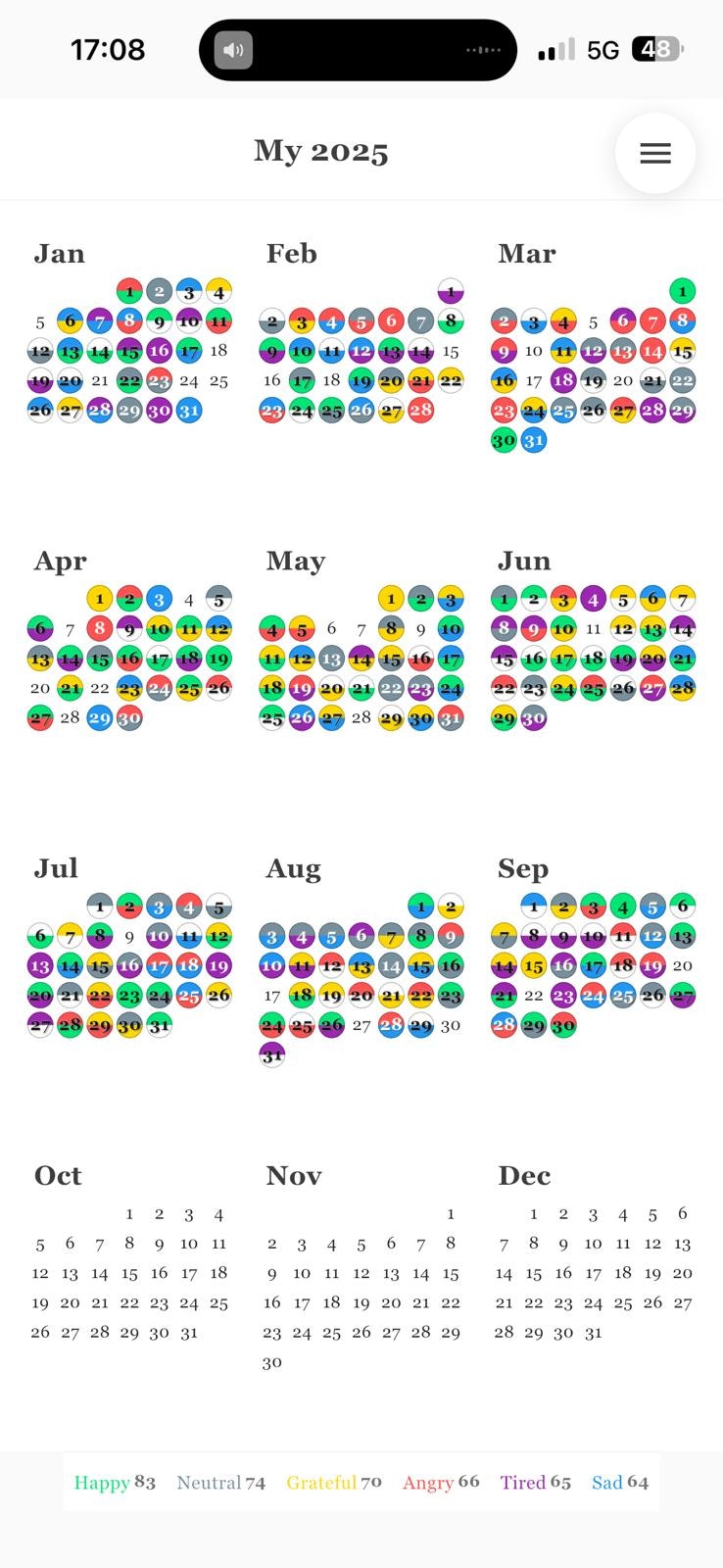 Média Memoir – Be You - Two taps a day. A year of emotions. 1