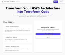 DrawIO to Terraform gallery image