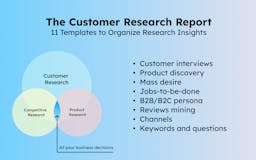 The Customer Research Report media 1