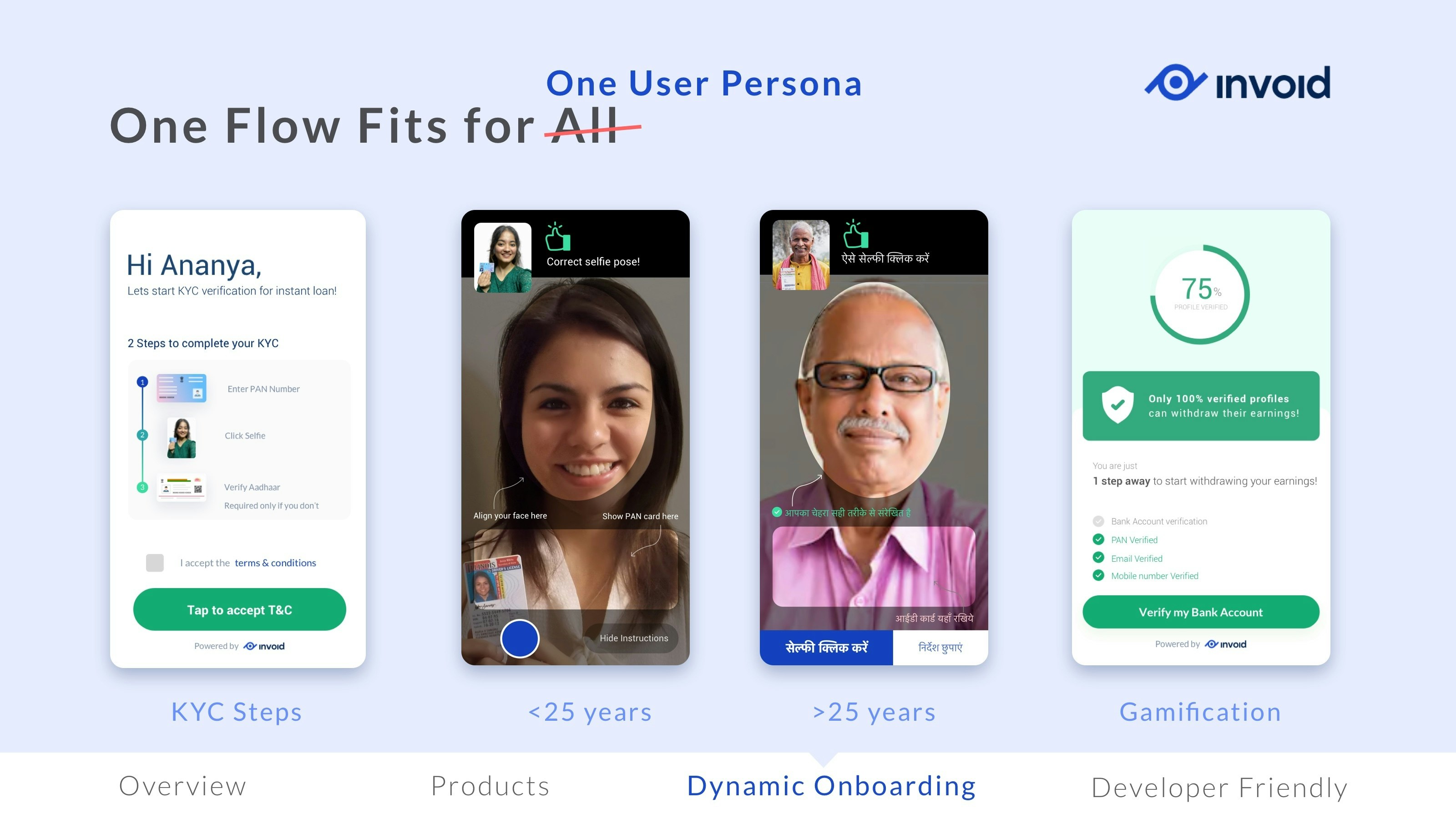 Invoid gallery image