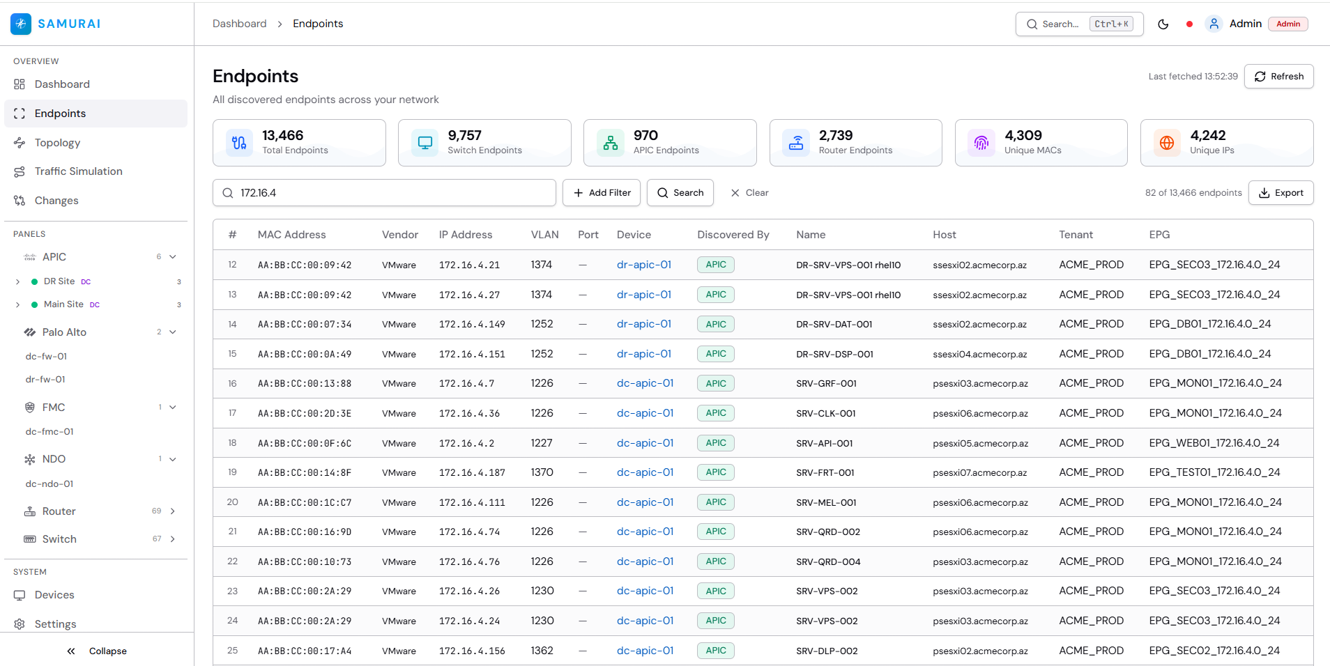 SAMURAI - Network Analyzer gallery image