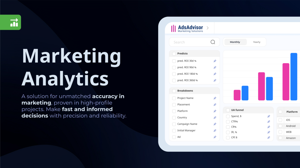 Adsadvisor - พยากรณ์.อัตโนมัติสร้าง.ทั้งหมดในแพลตฟอร์มเดียว media 2