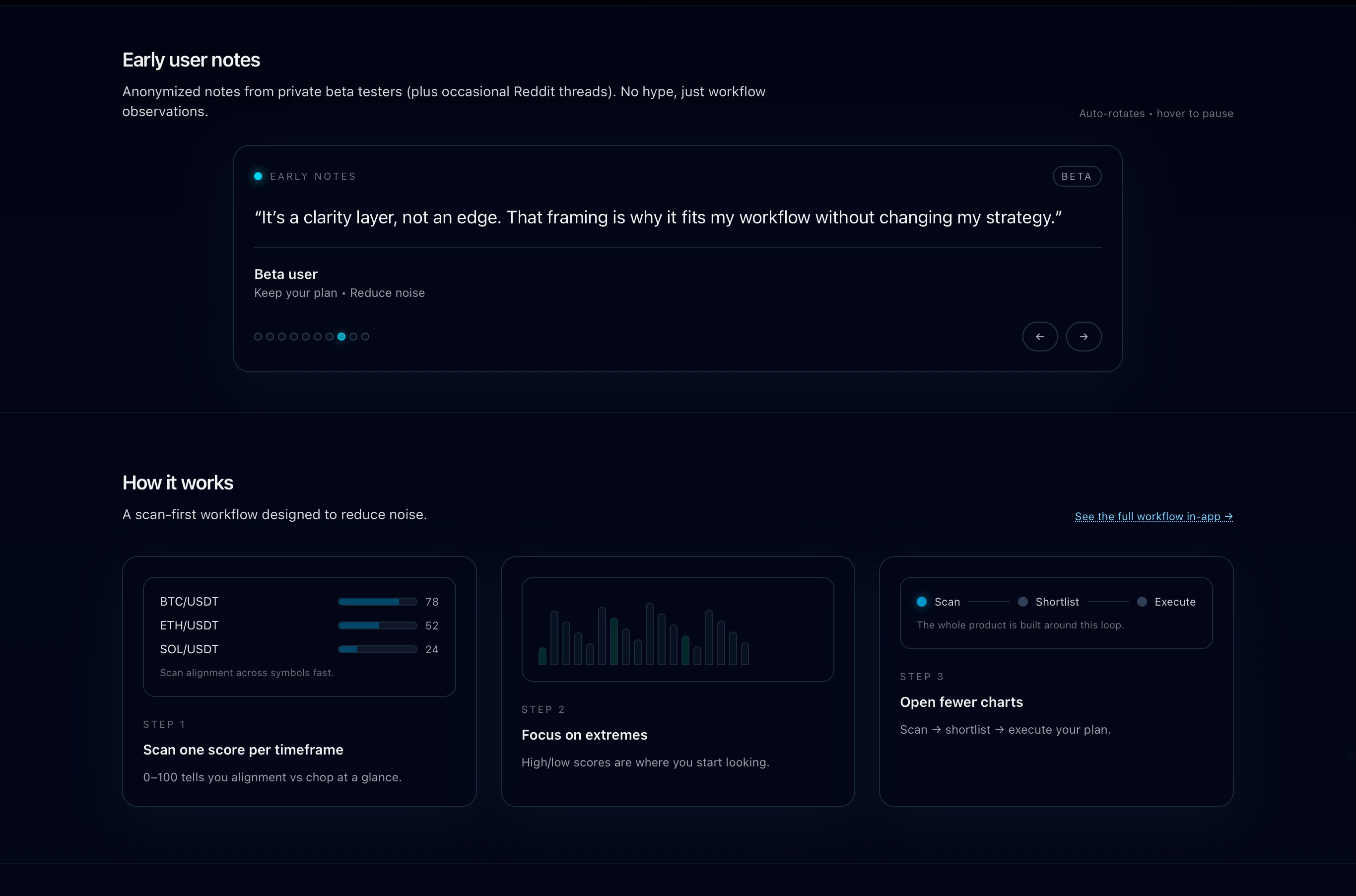 ConfluenceMeter - Main product screenshot demonstrating key features and user interface