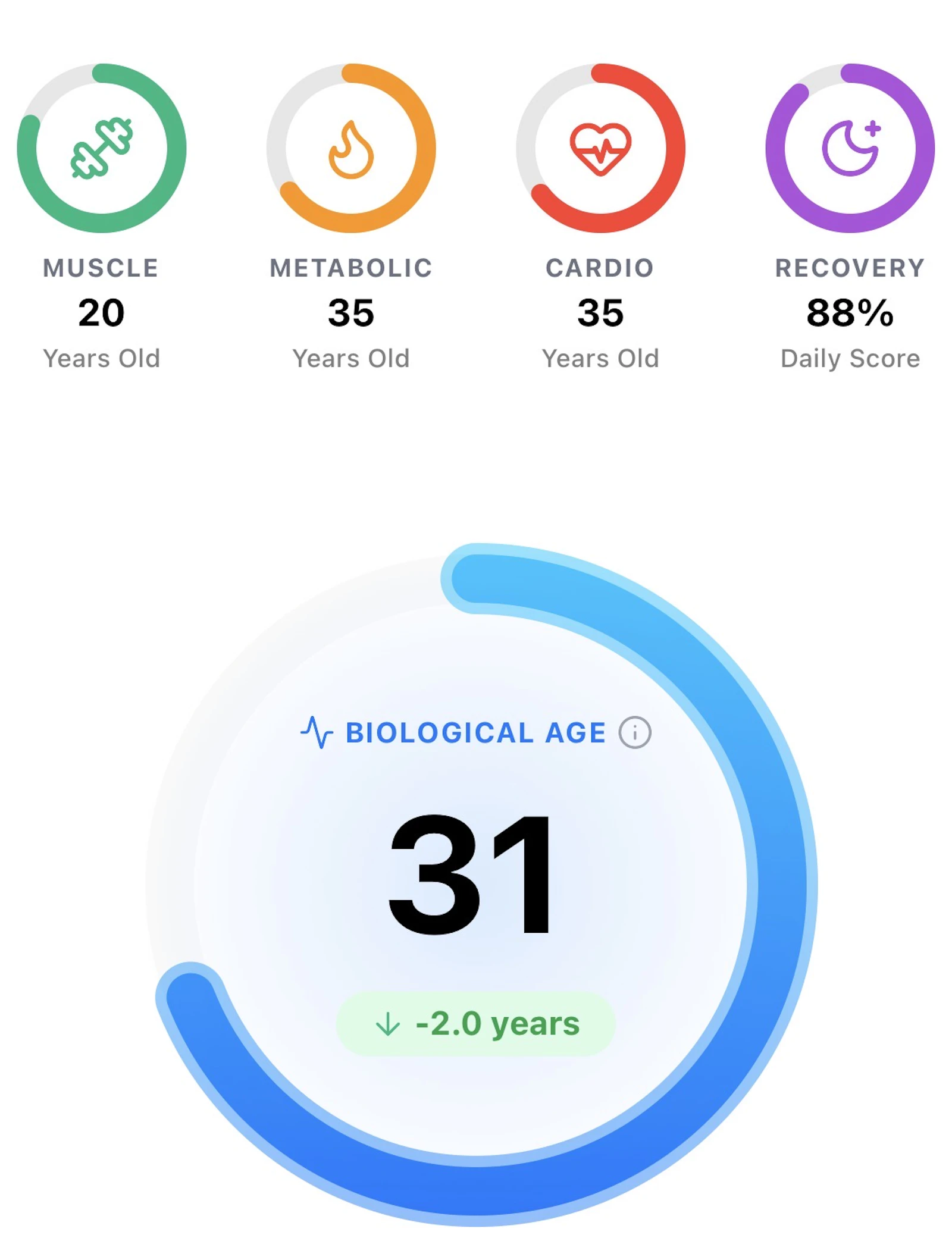 Biometryx screenshot 1