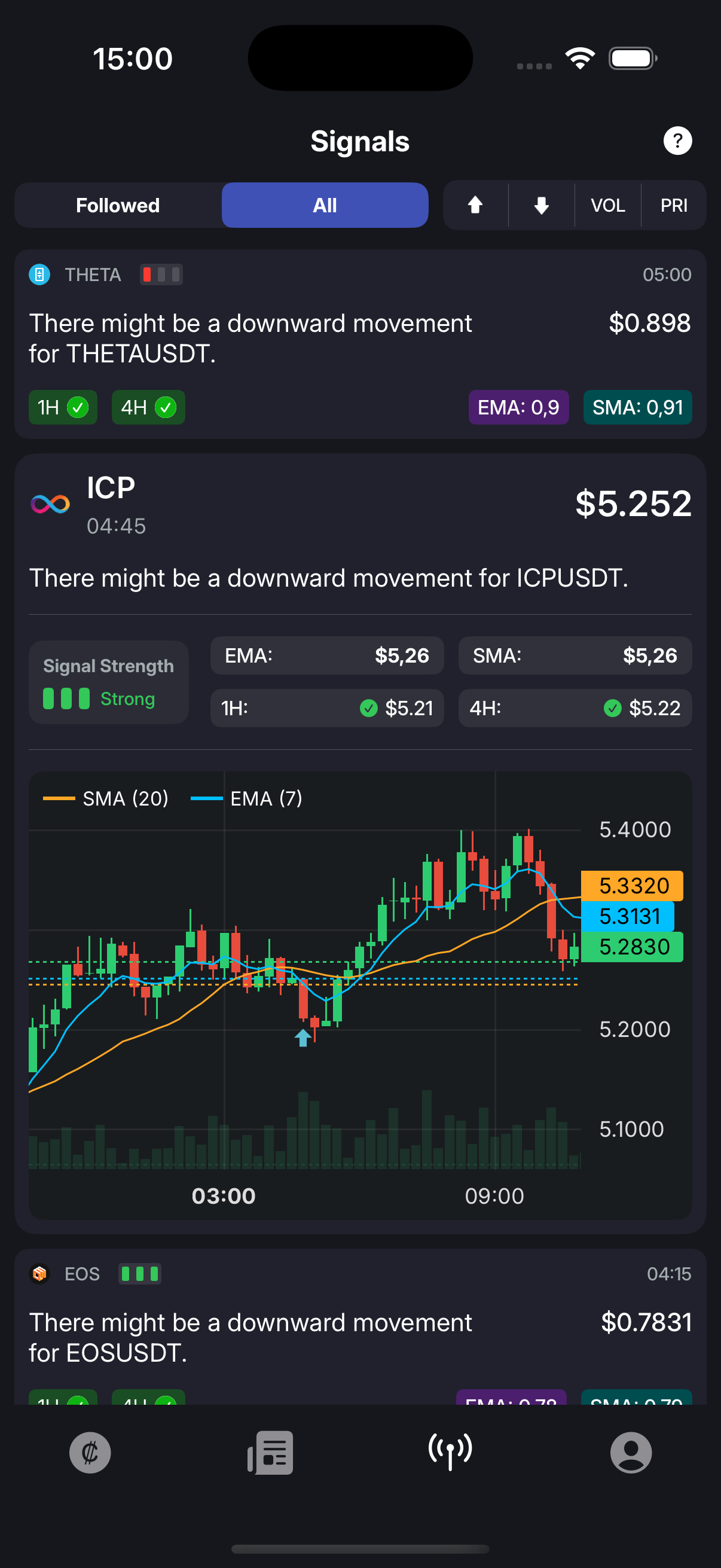 Coininsight - Ihr Smart Crypto Trading Companion Medien 4