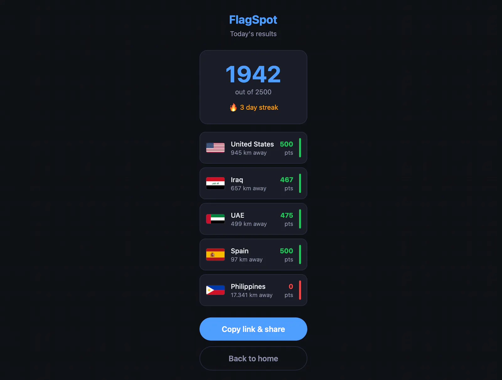 Flag Spot screenshot 4