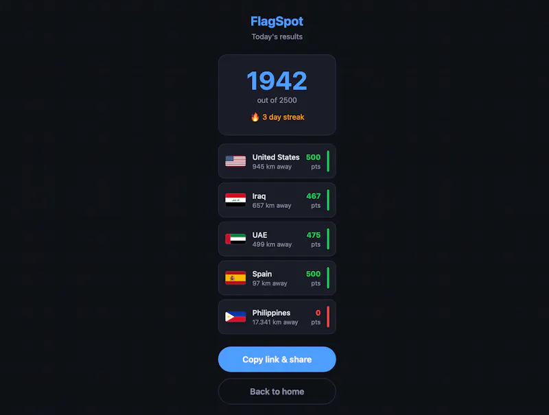 Flag Spot screenshot 4