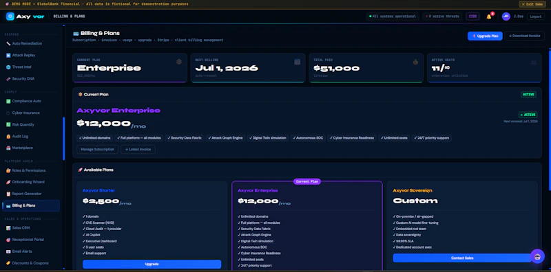 AXYVOR screenshot 5