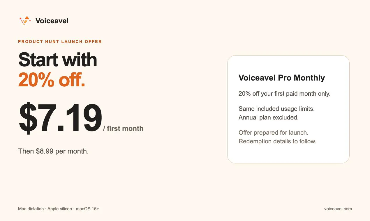 Voiceavel gallery image