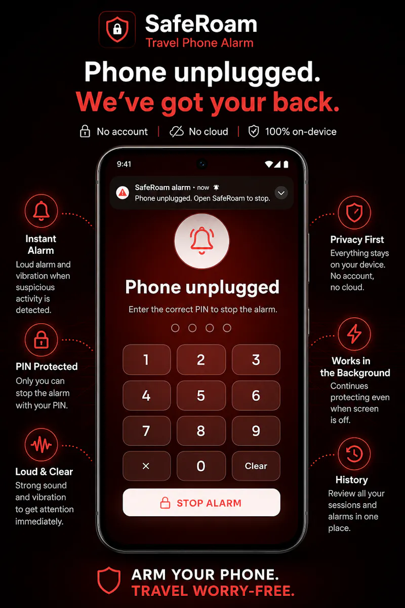 SaferRoam - Anti-Theft Alarm screenshot 3