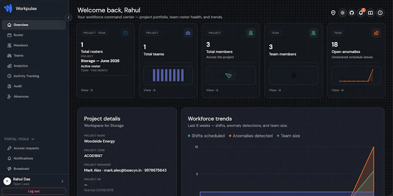 Workpulse screenshot 7