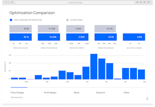 7Learnings gallery image