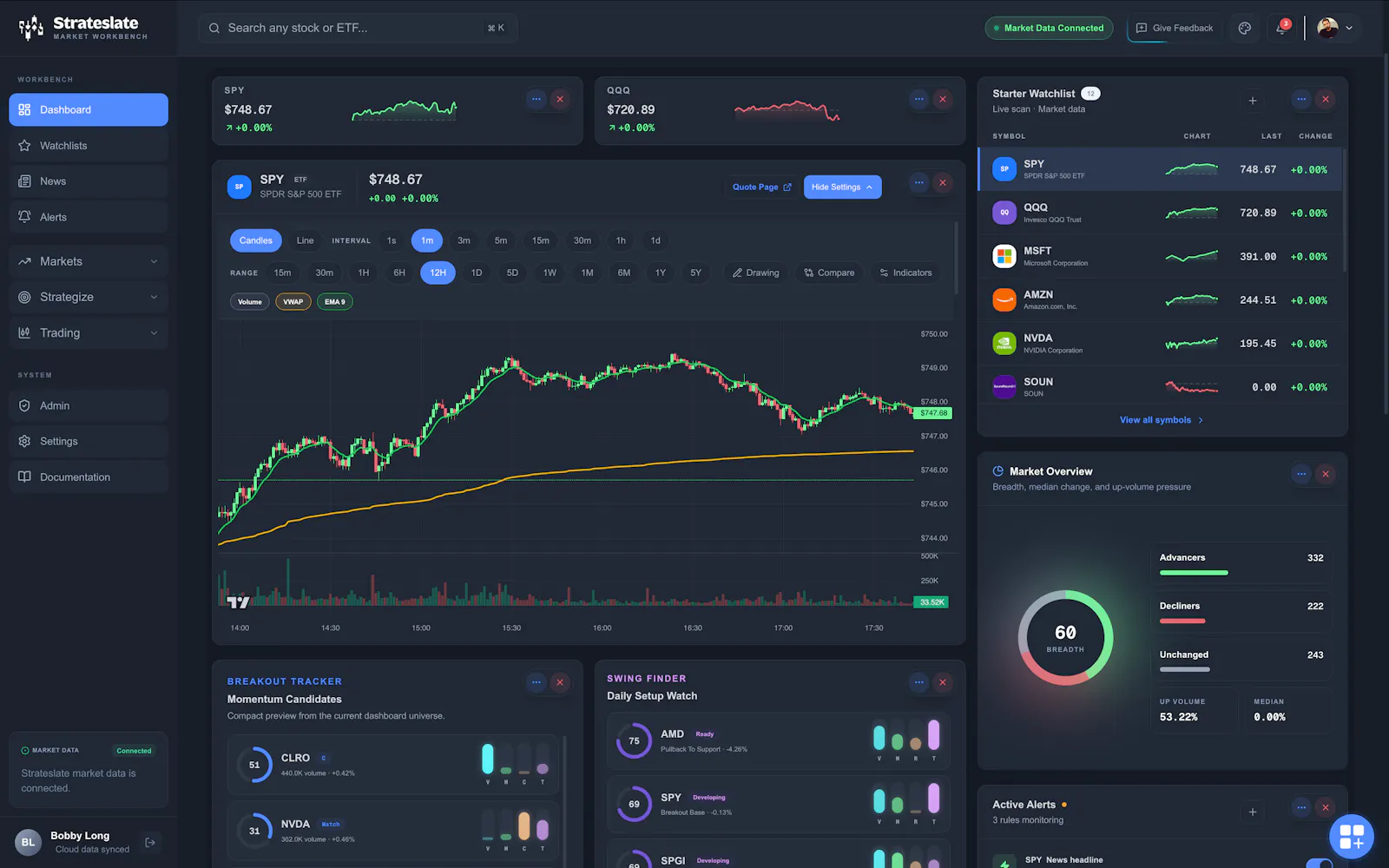 Strateslate Market Workbench screenshot 3