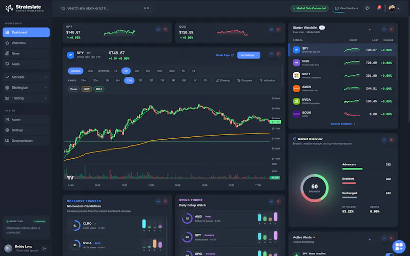 Strateslate Market Workbench screenshot 3