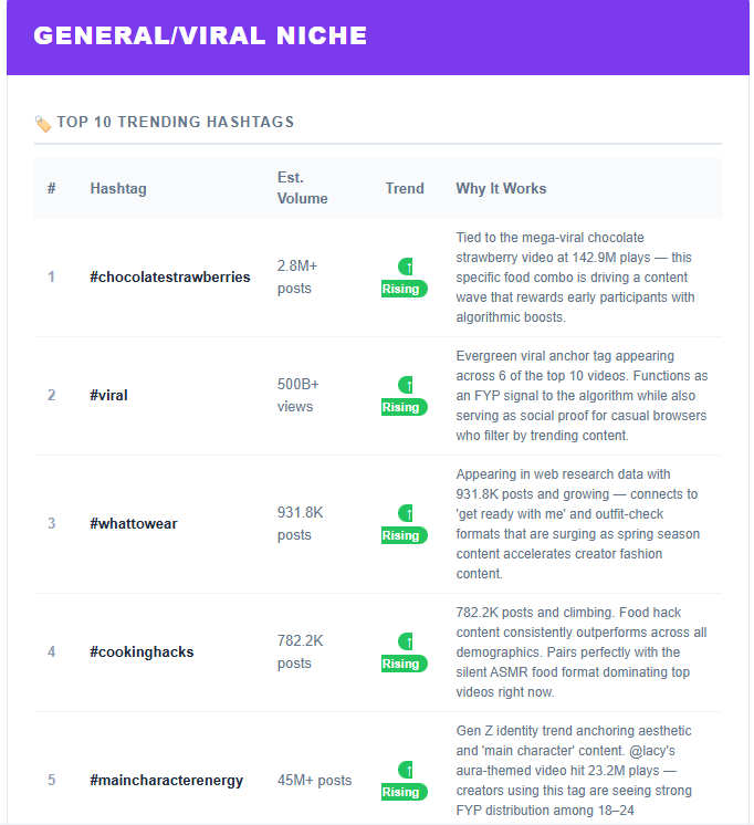 TrendStack gallery image