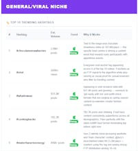 TrendStack gallery image