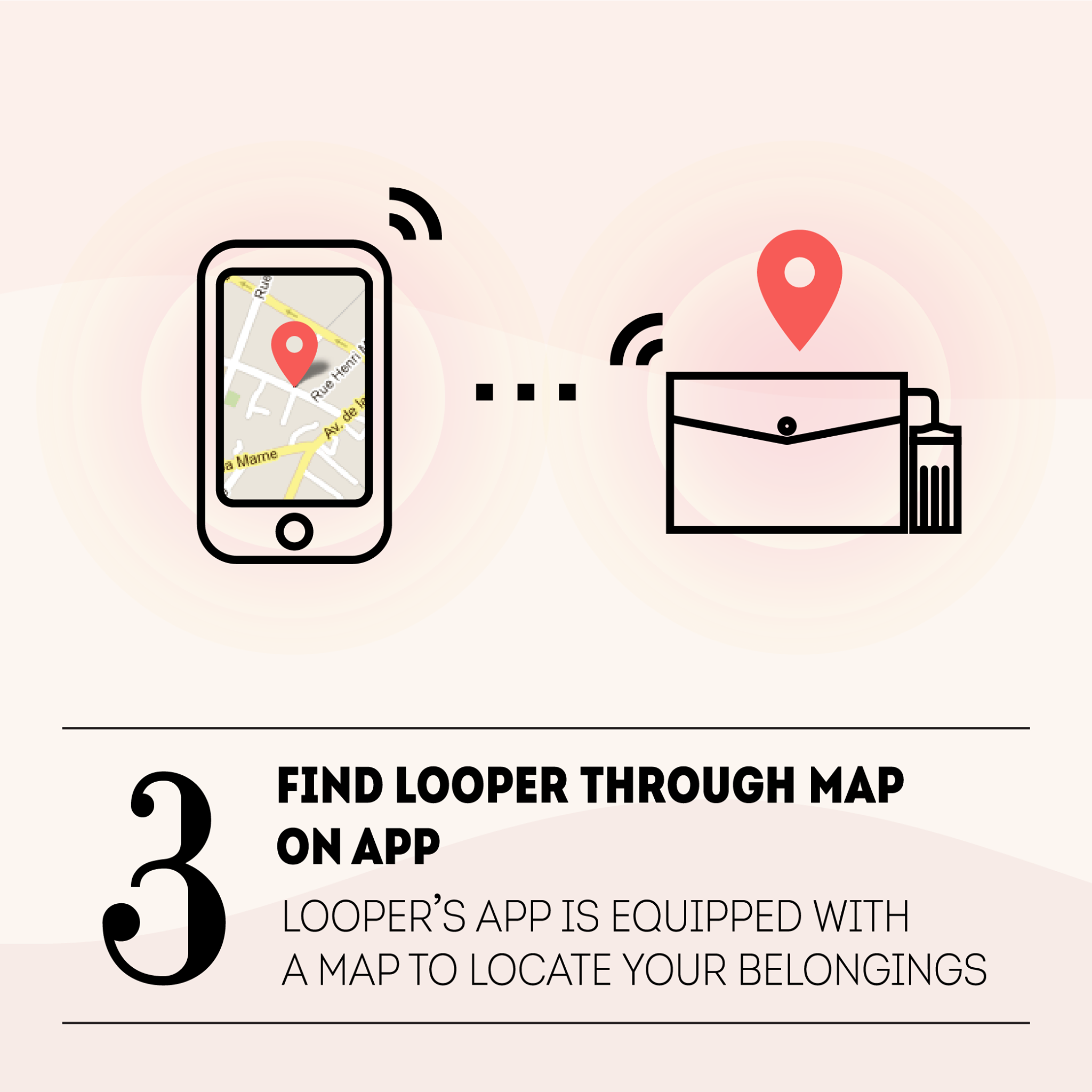 Looper gallery image