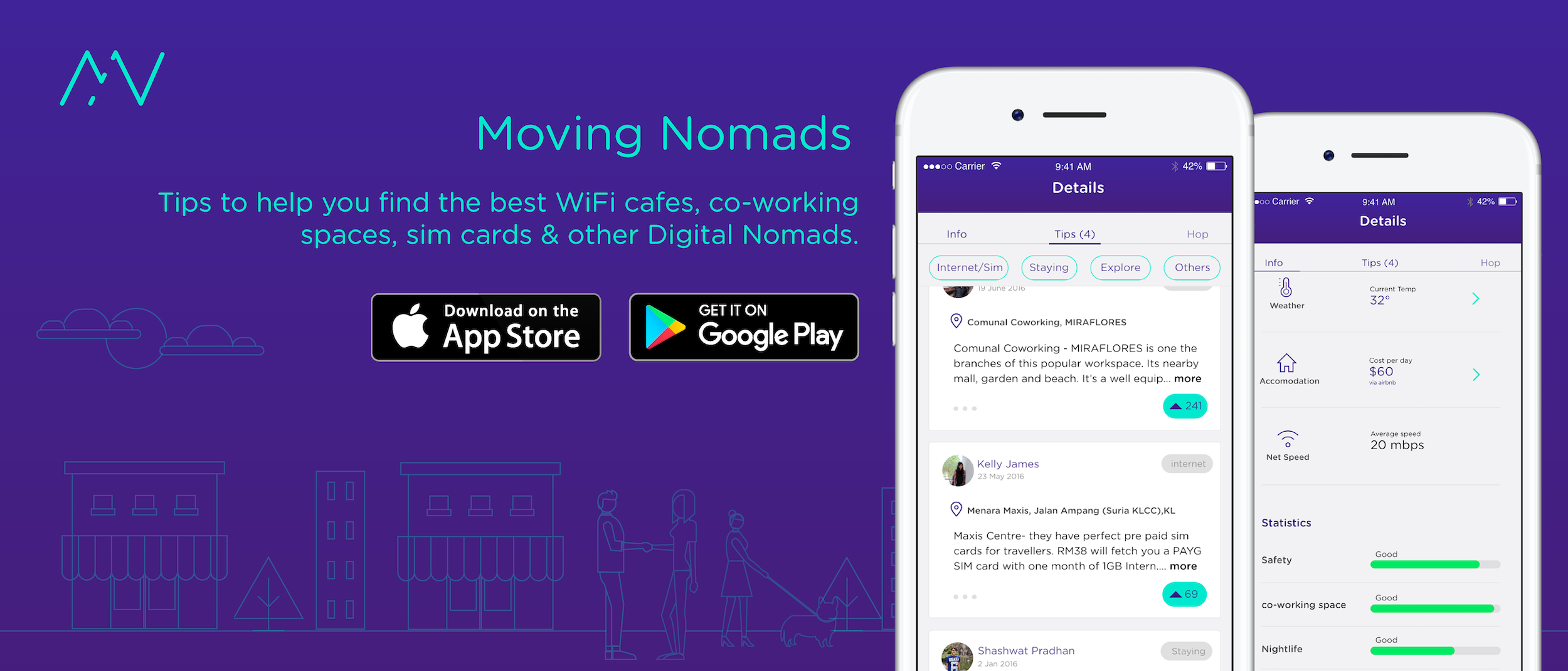 Moving Nomads 2.0 Image