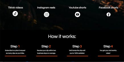 Clipit - Video Editing Service gallery image