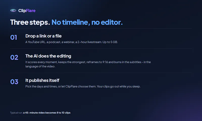 ClipFlare screenshot 4