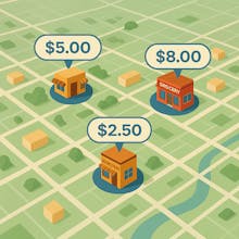 Retail Loyalty Rewards by FencyPay gallery image