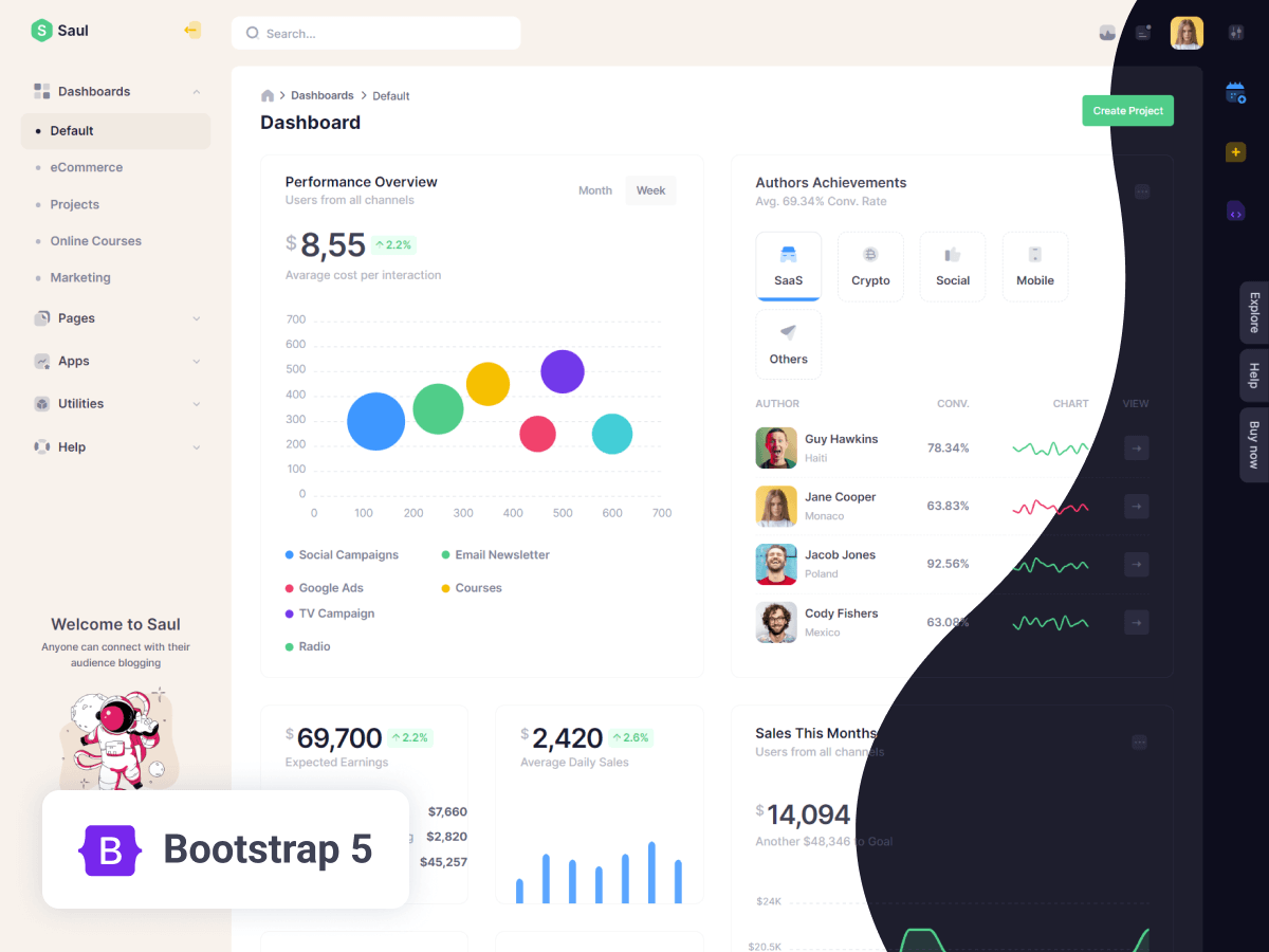 Mídia 9 de 17 em 1 modelos html mega pacote - Bootstrap, Vue, React, Laravel, Asp.net Core, Ilustrações