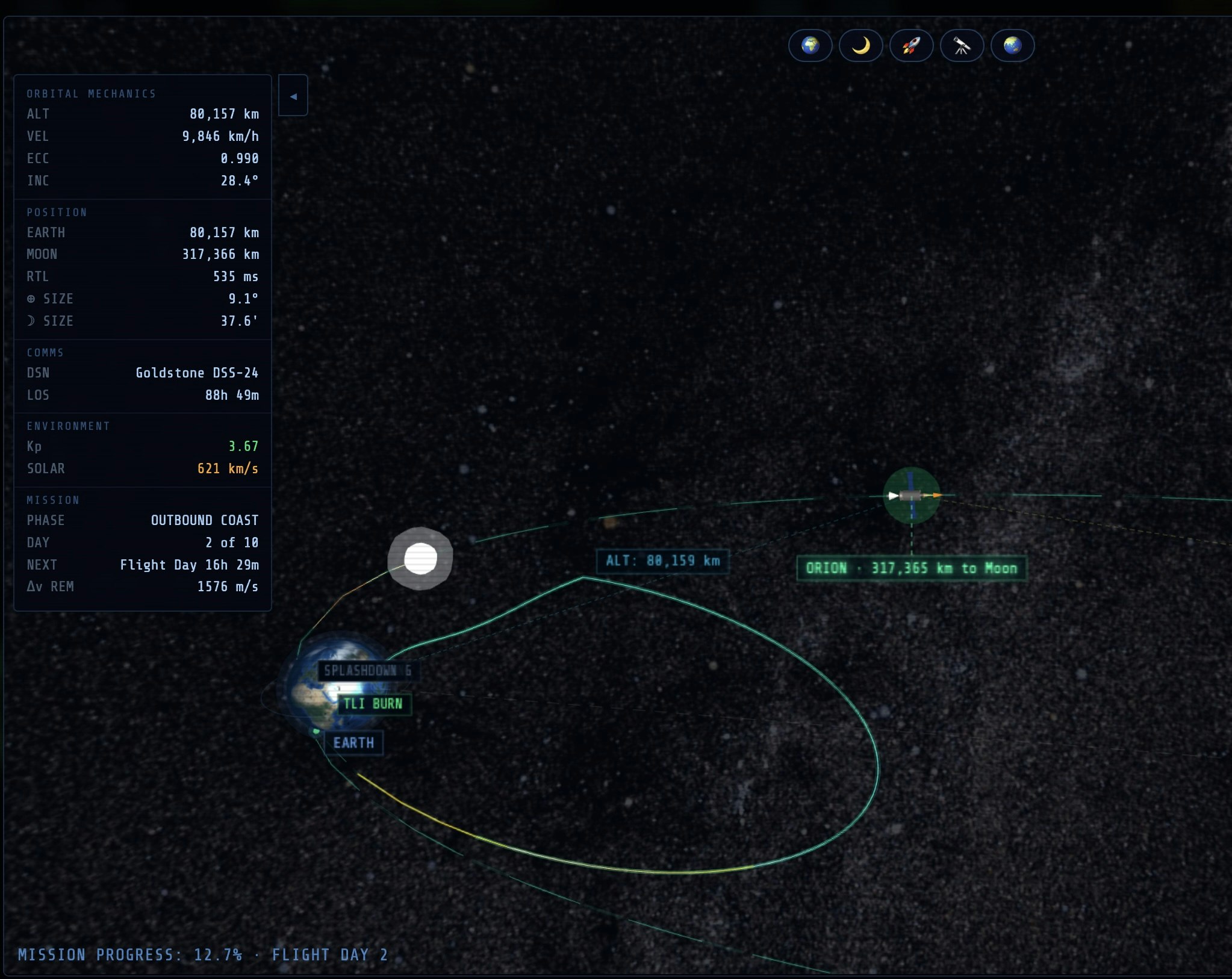 Artemis II — Live Mission Dashboard gallery image