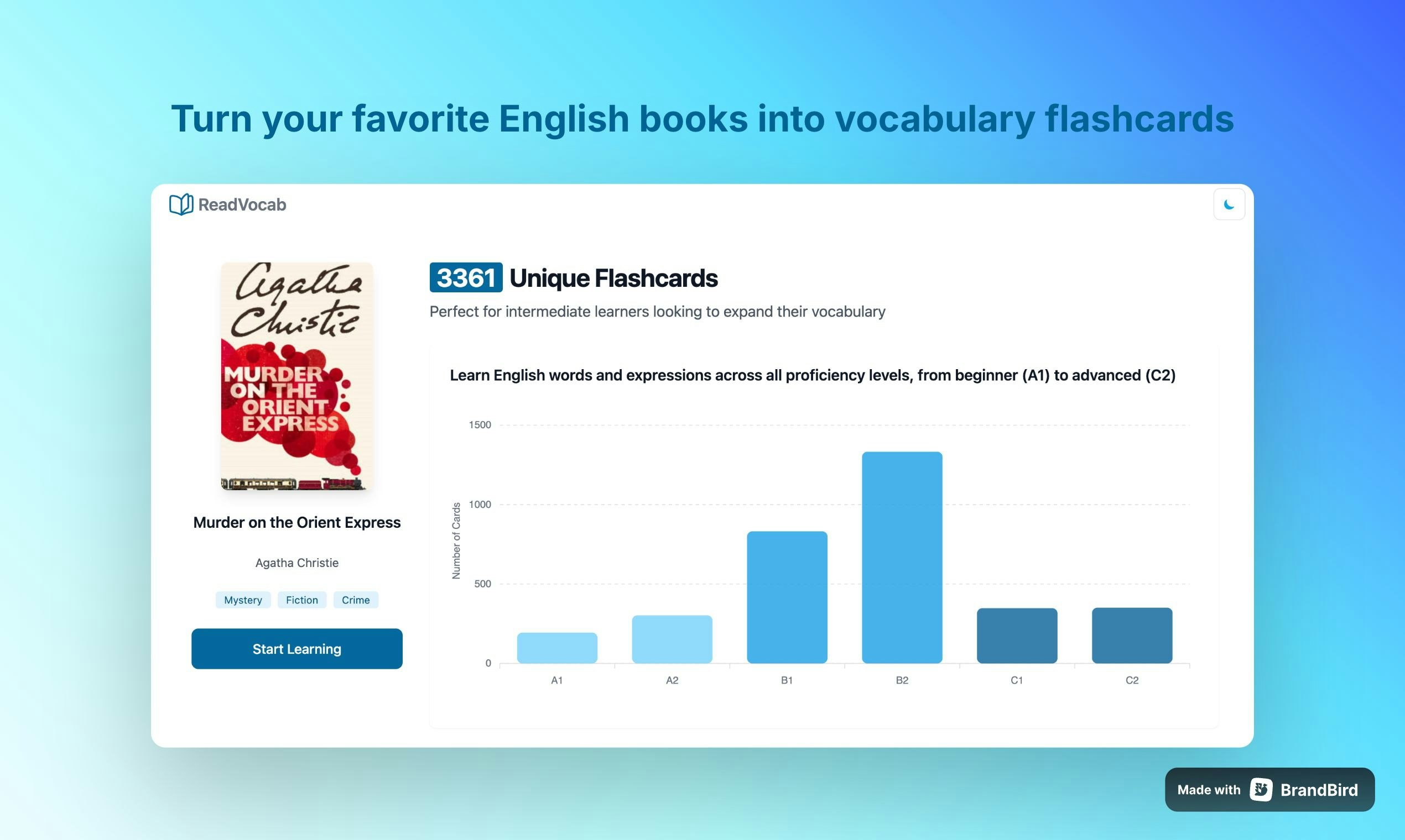readVocab media 1
