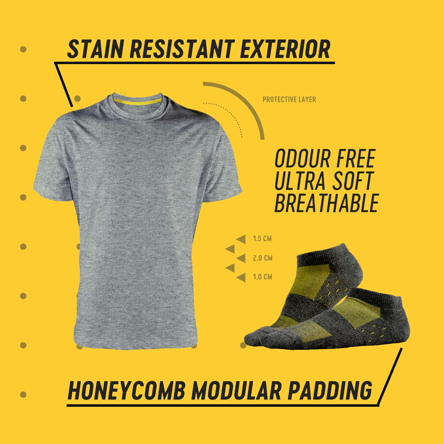 The Worlds Most Versatile Apparel