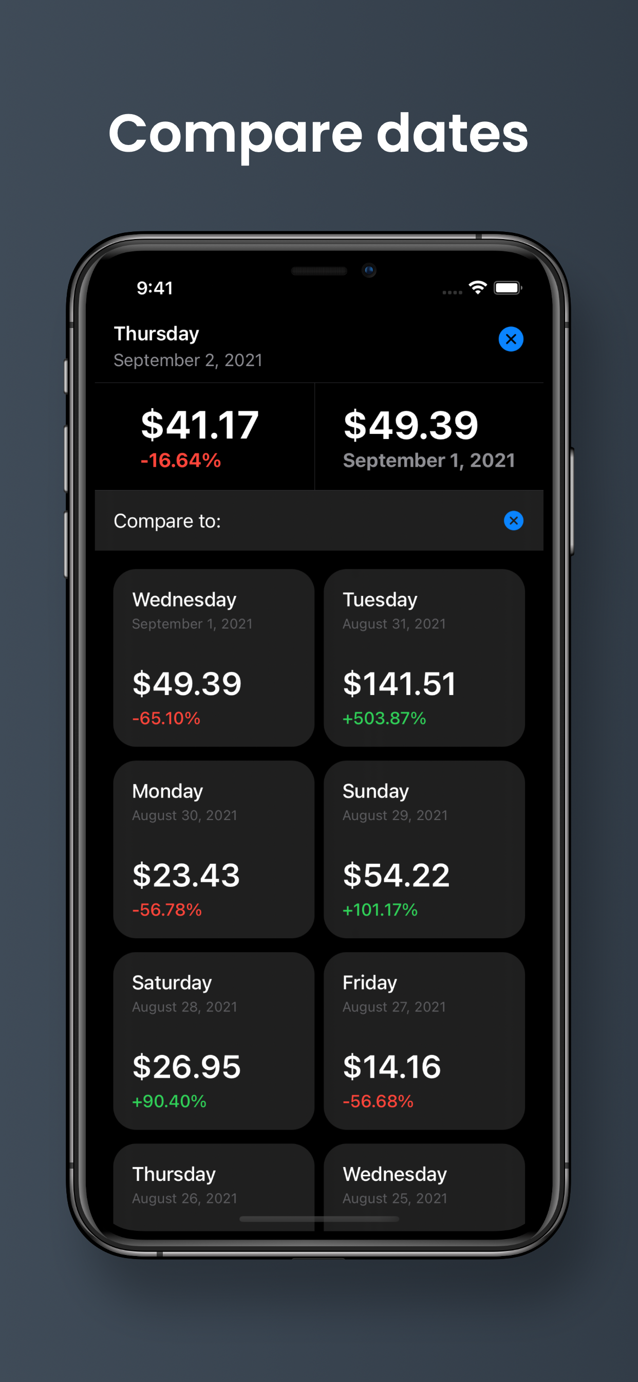 Applytics gallery image