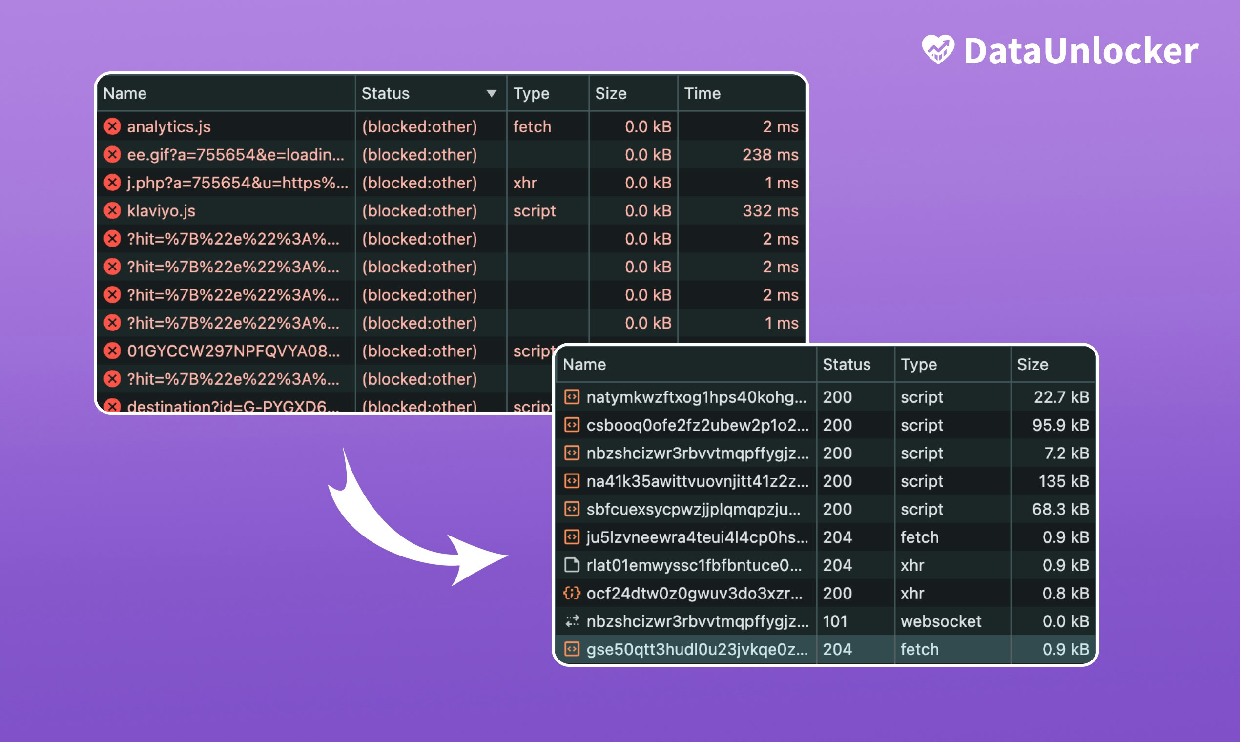 DataUnlocker • 100% точные данные media 4