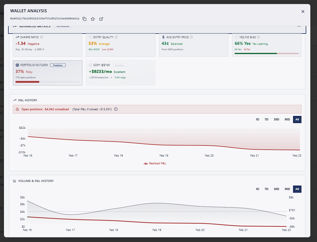 Whalesight - Main product screenshot demonstrating key features and user interface