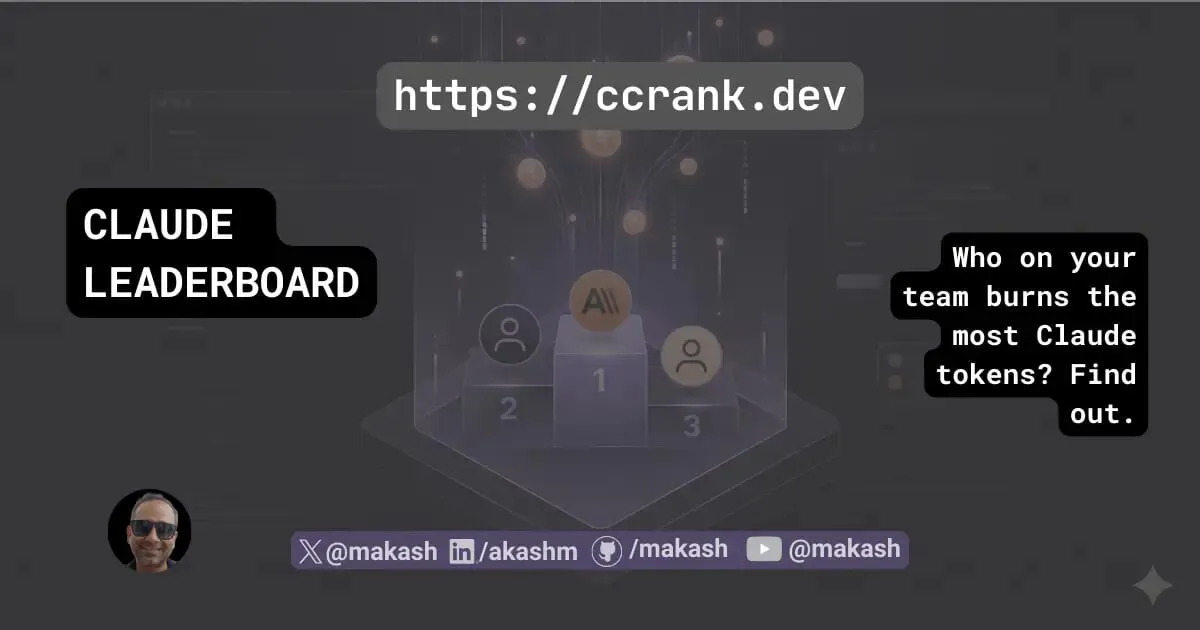ccrank.dev gallery image