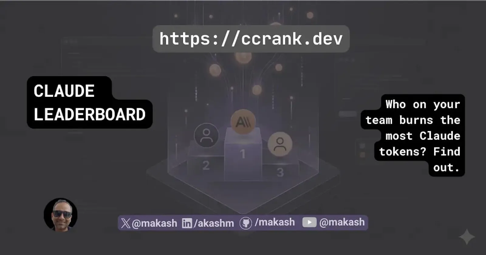 ccrank.dev screenshot 1
