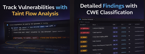 coderisk gallery image