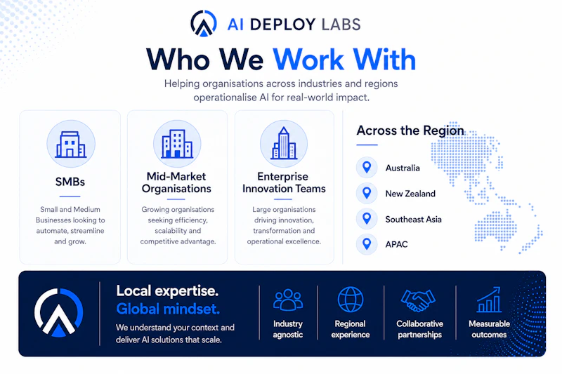AI Deploy Labs screenshot 5
