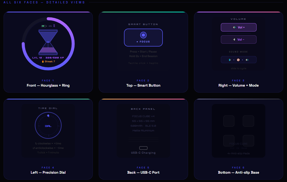 Focus Cube gallery image