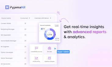 PyjamaHR gallery image