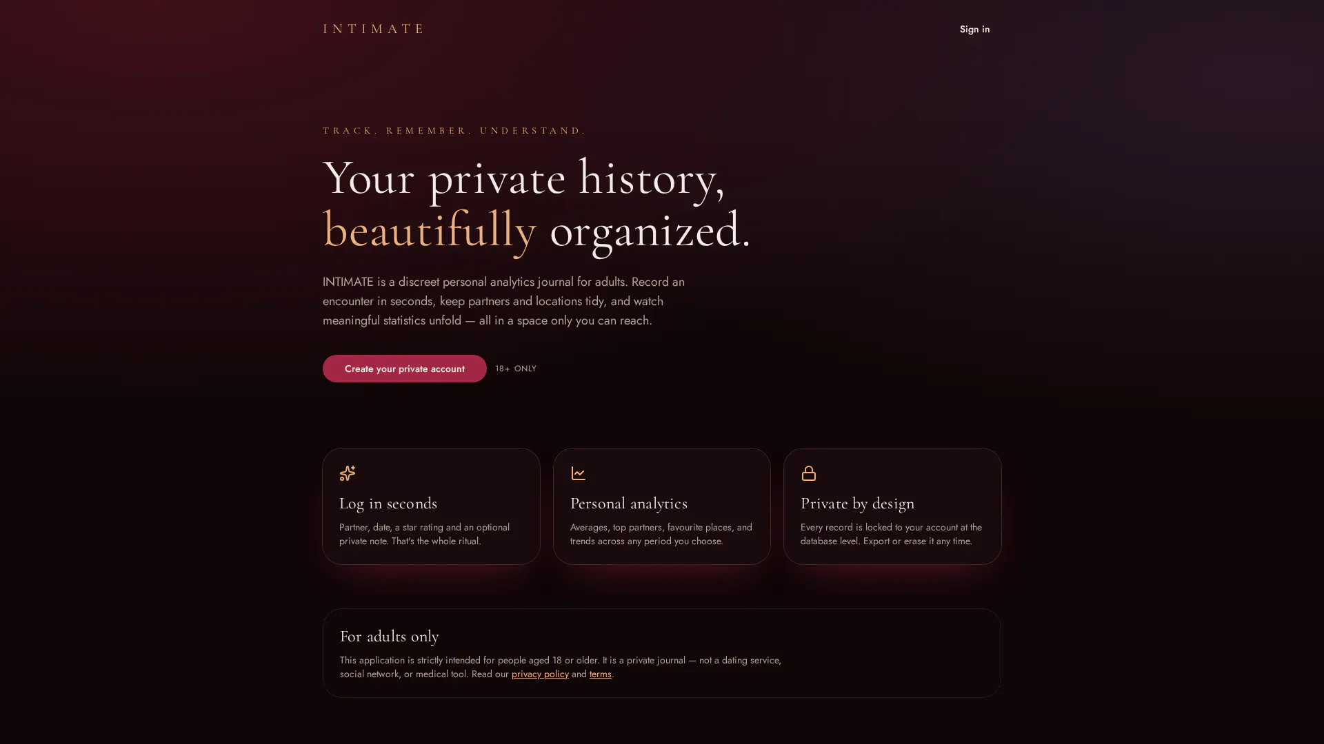 INTIMATE — Private Intimacy Analytics gallery image