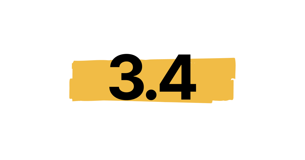 Notion 3.4 gallery image