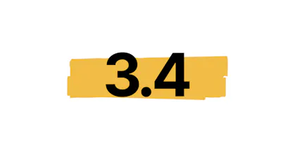 Notion 3.4 gallery image