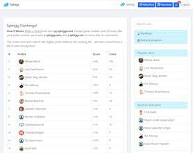 Sphigg.com gallery image
