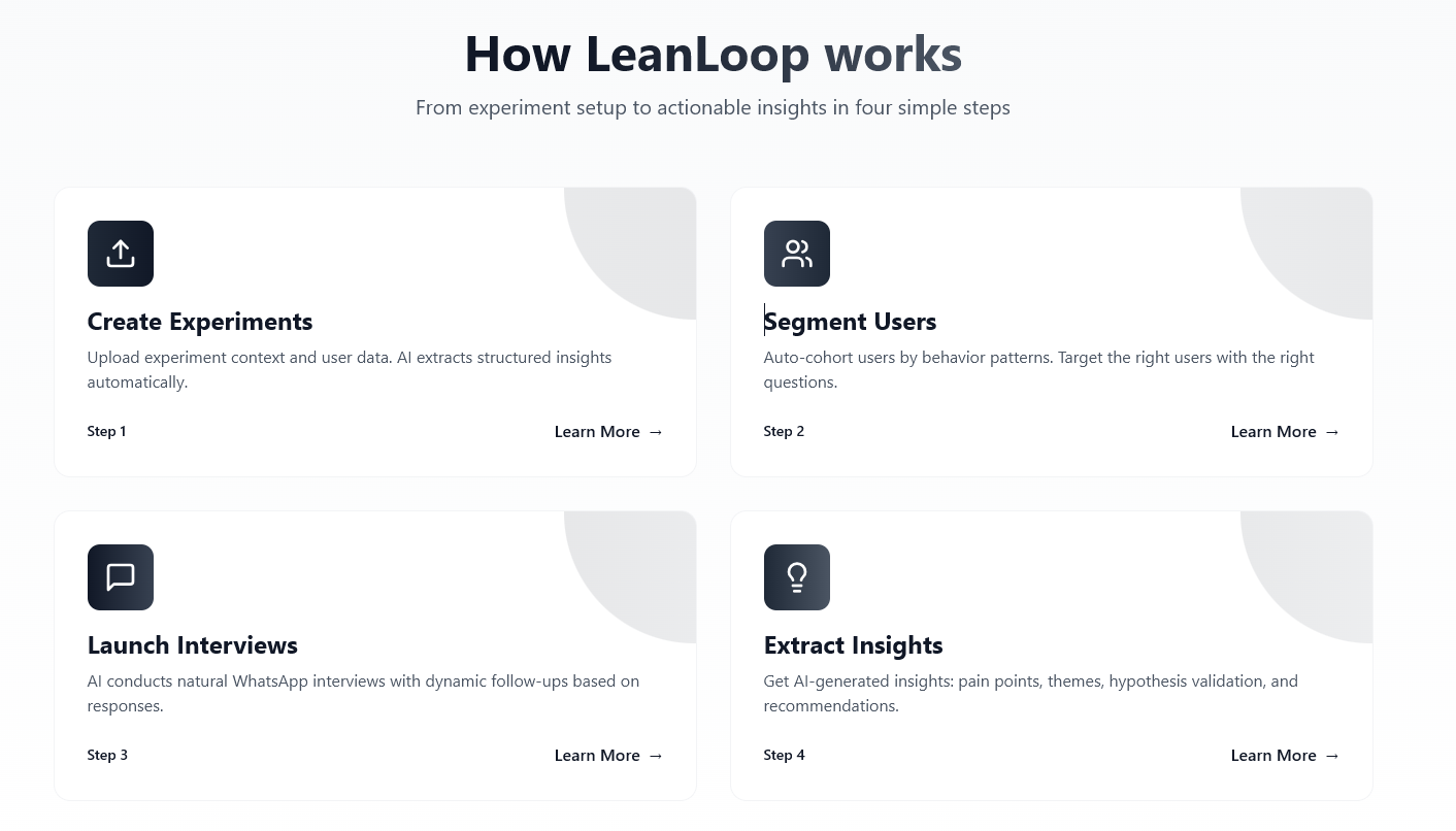 LeanLoop - Screenshot 2 showing product features and functionality