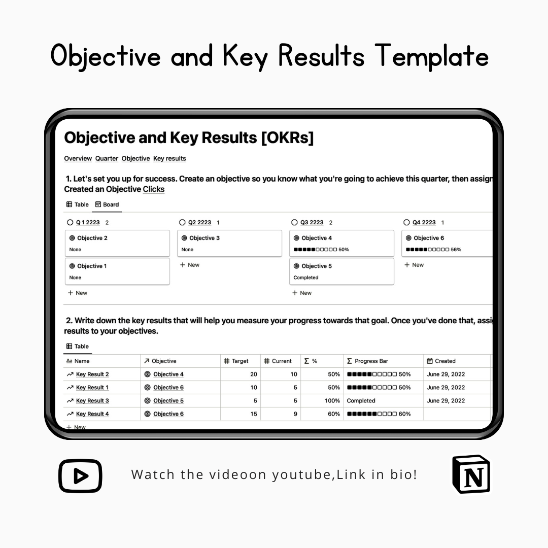 Objective and Key Results 