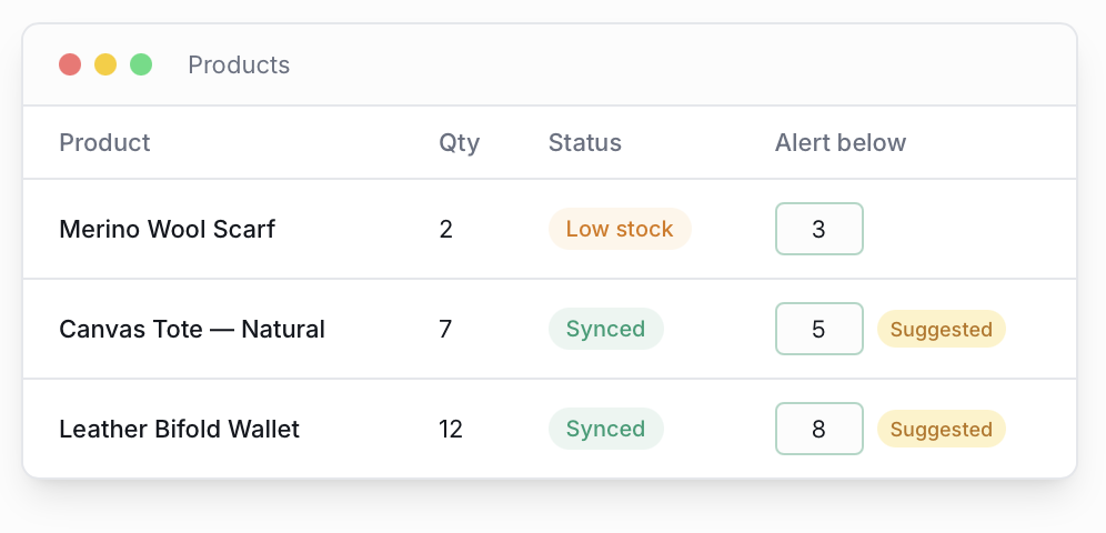 BuyTrace Square & Shopify Inventory Sync gallery image