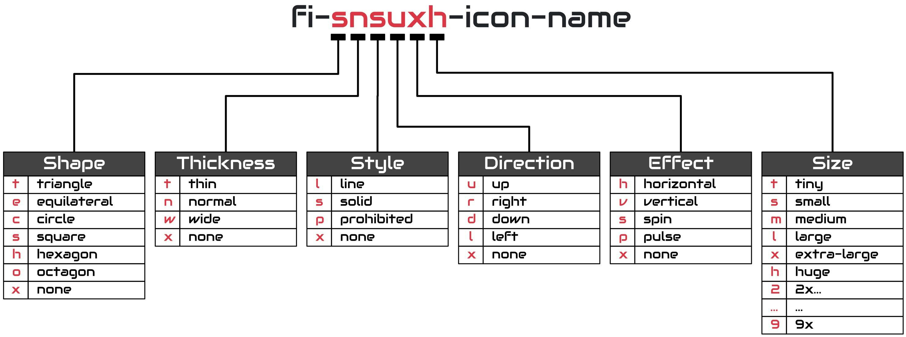 Friconix gallery image